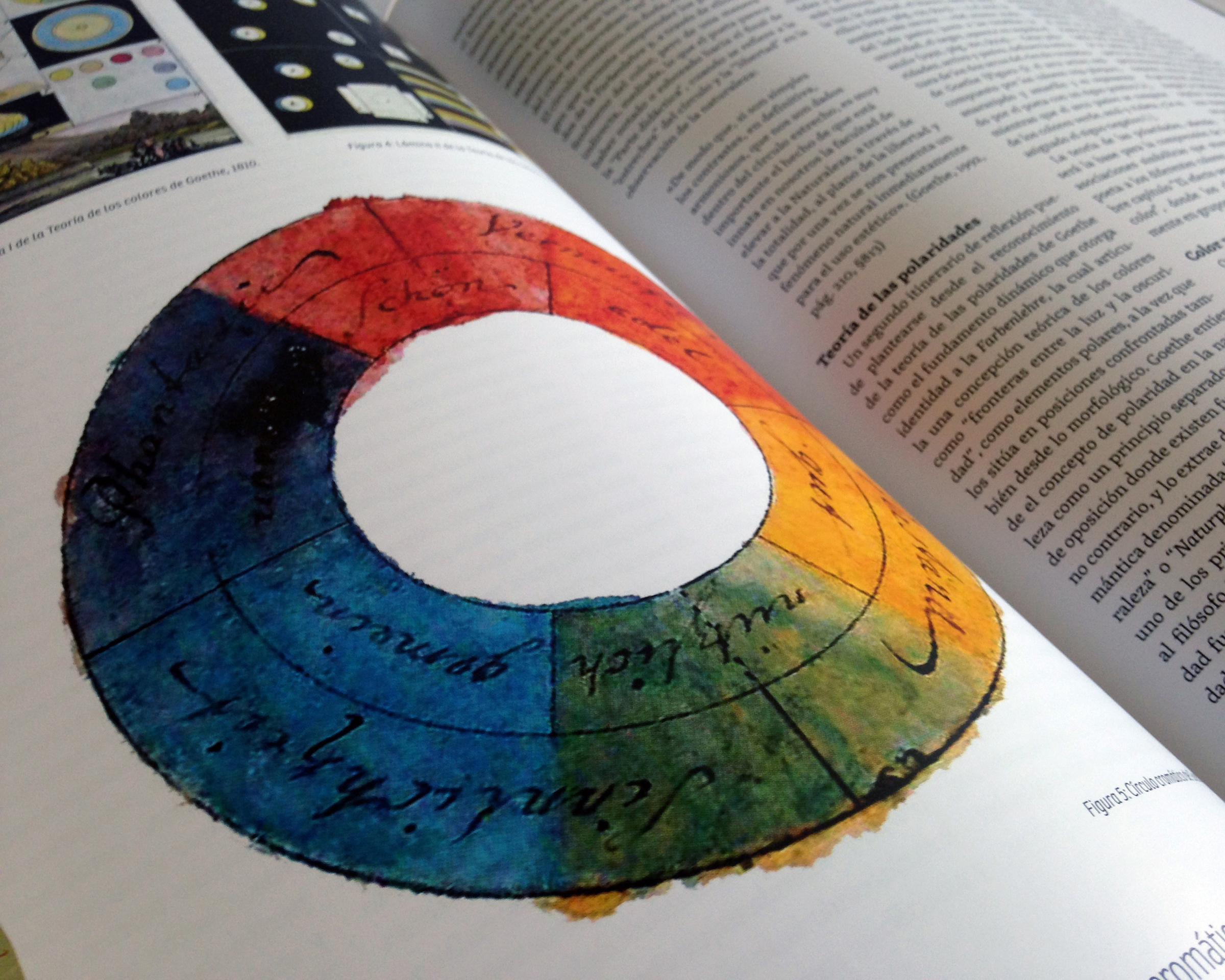 Goethe’s Colour Theory – Research Project